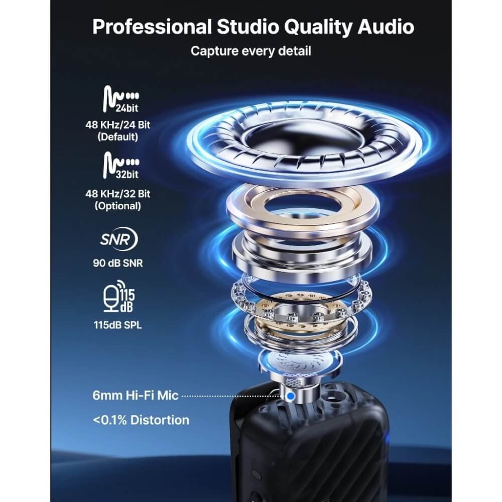 ไมโครโฟนไร้สาย BOYA MICROPHONE BOYAMIC 2-02